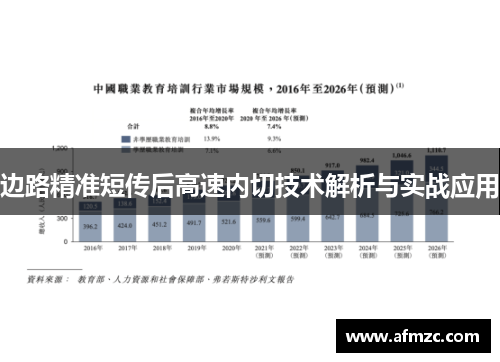 边路精准短传后高速内切技术解析与实战应用